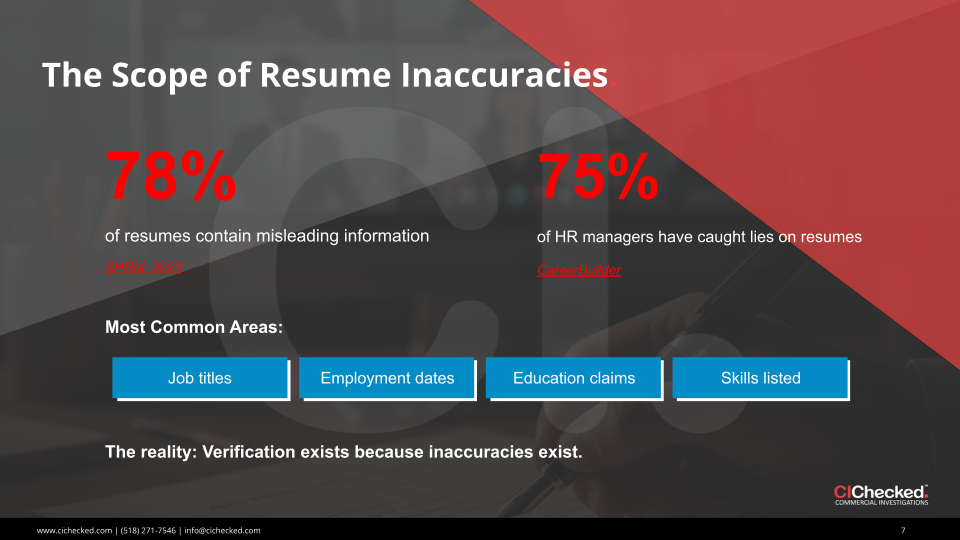 [Webinar] Q2 2026 Fake Candidates, Real Problems_ How to Verify Who Youre Hiring Slide 7