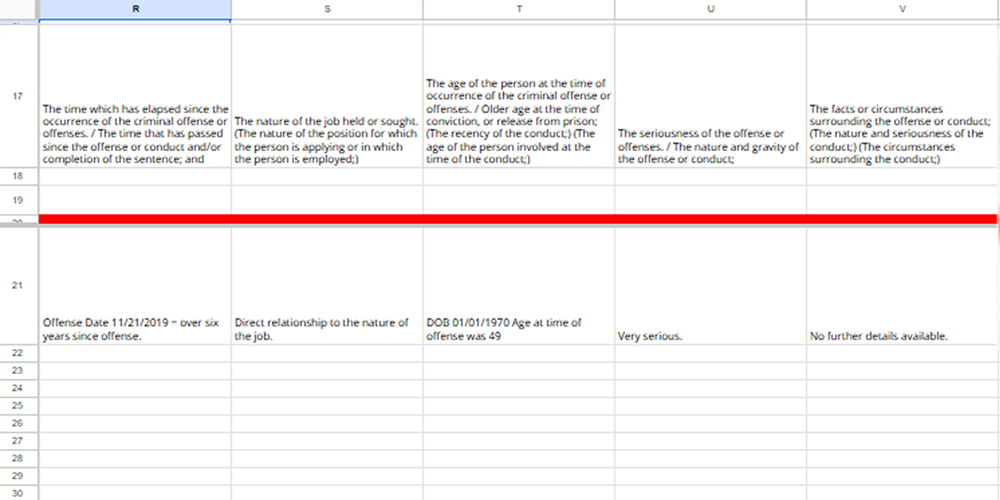 Due Blog Image IADM 4