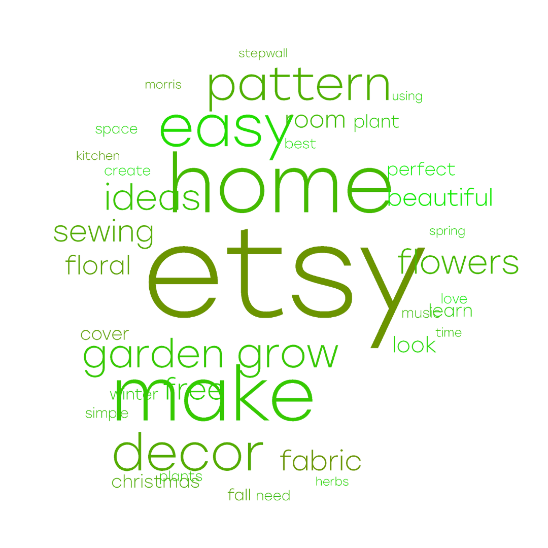 Eagle View Word Cloud Isolated Large