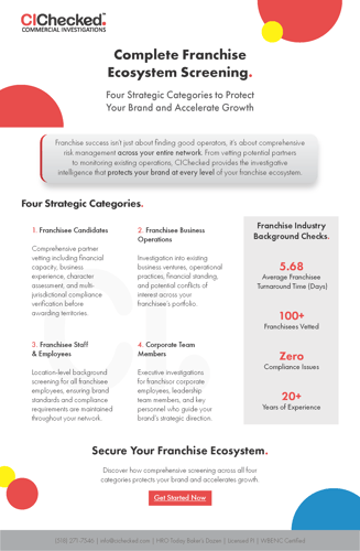 Franchise One Stop Shop Flyer