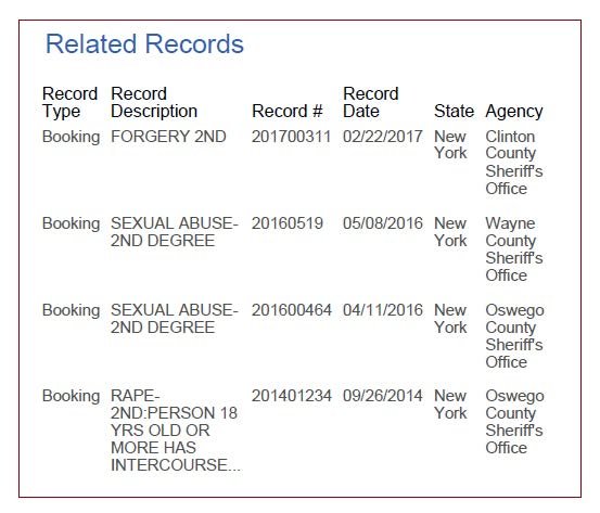 Johnny Badman CI NY Booking Records