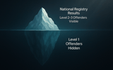 The Two-Registry Truth: A Guide to Sex Offender Registry Screening