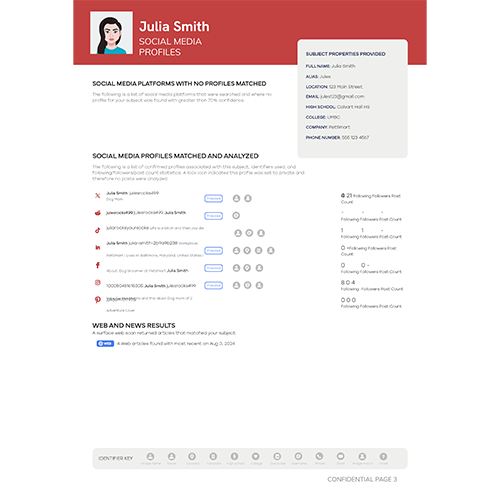 Sample+Report+Page+3